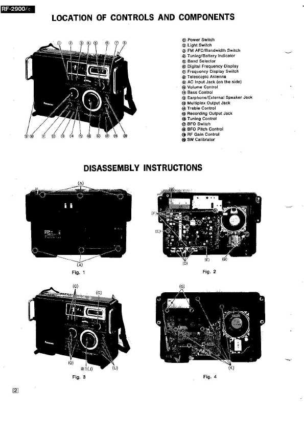 Сервисная инструкция Panasonic RF-2900