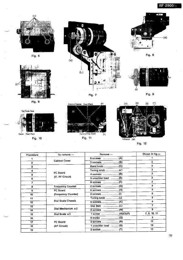 Сервисная инструкция Panasonic RF-2900