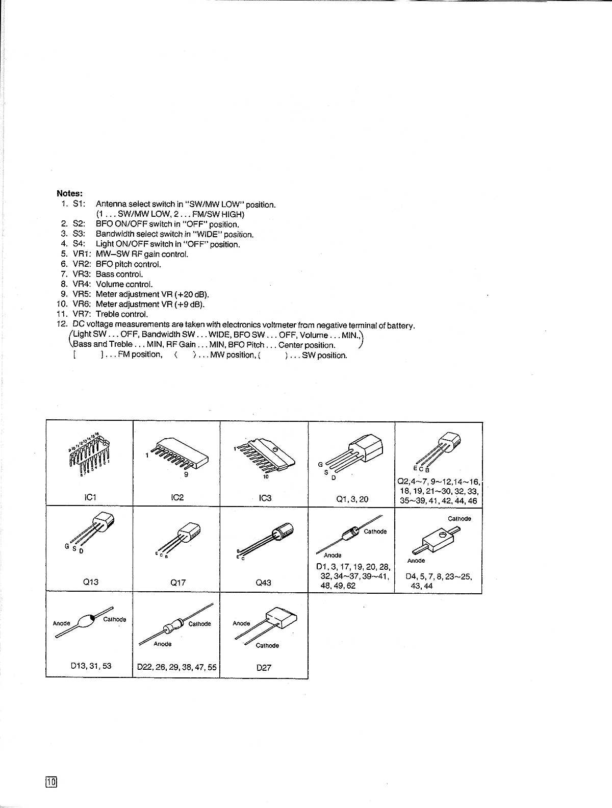 Сервисная инструкция Panasonic RF-3100