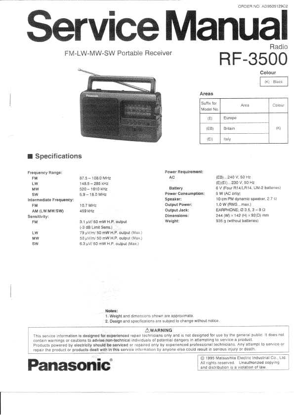 Схема panasonic rf 3500