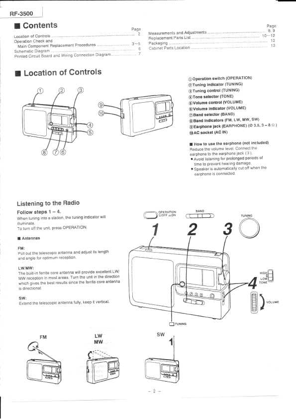 Сервисная инструкция Panasonic RF-3500