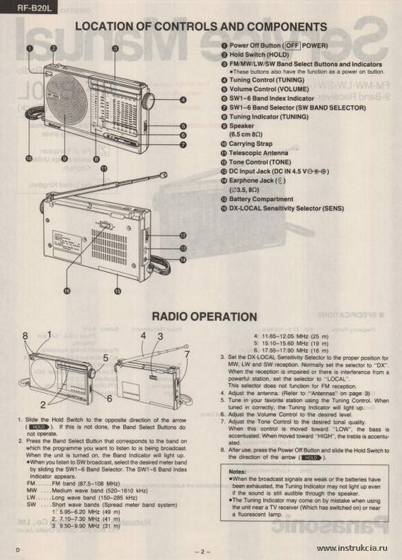 Сервисная инструкция PANASONIC RF-B20L