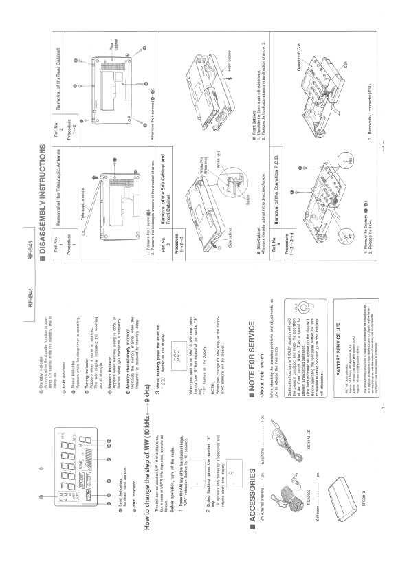 Сервисная инструкция Panasonic RF-B45