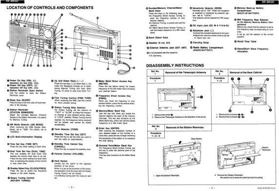 Сервисная инструкция PANASONIC RF-B65D