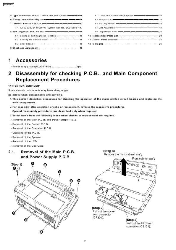 Сервисная инструкция Panasonic RF-U700EG