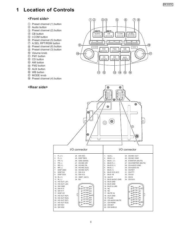 Сервисная инструкция Panasonic RM-G45PA