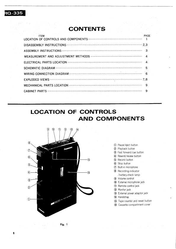 Сервисная инструкция Panasonic RQ-335