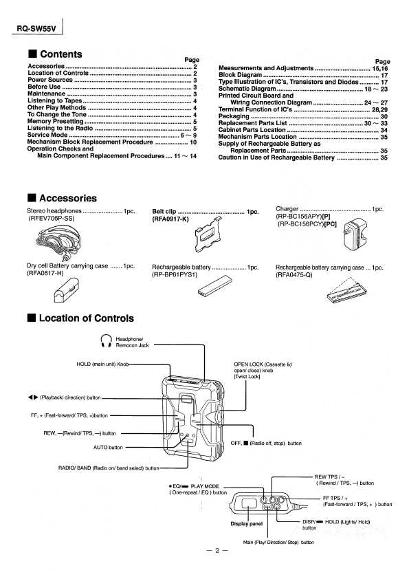 Сервисная инструкция Panasonic RQ-SW55V