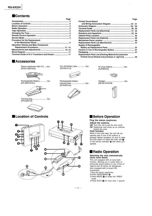 Сервисная инструкция Panasonic RQ-SX22V