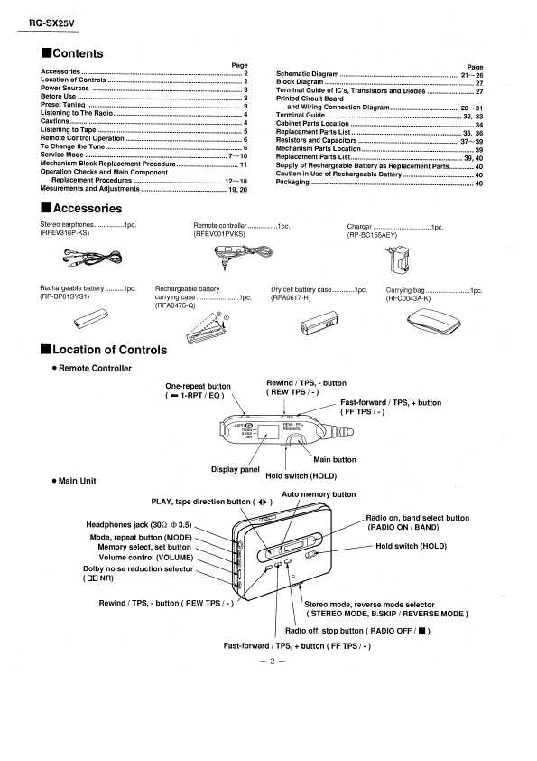 Сервисная инструкция Panasonic RQ-SX25V