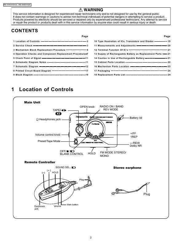 Сервисная инструкция Panasonic RQ-SX83V