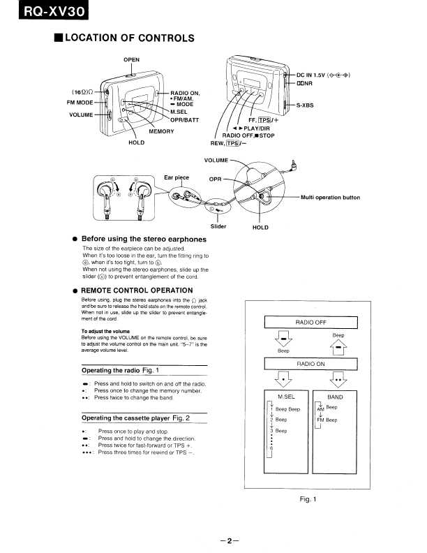 Сервисная инструкция Panasonic RQ-XV30