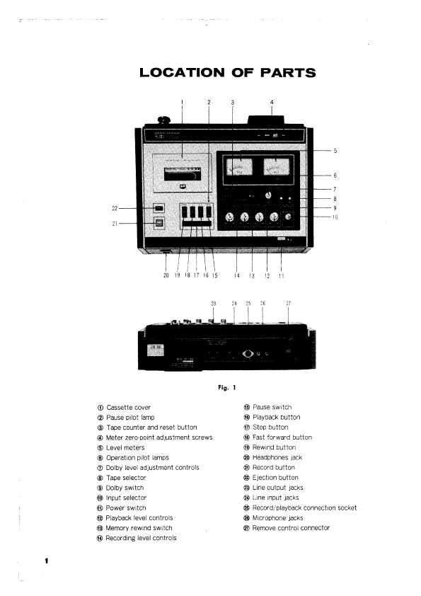 Сервисная инструкция Panasonic RS-276US