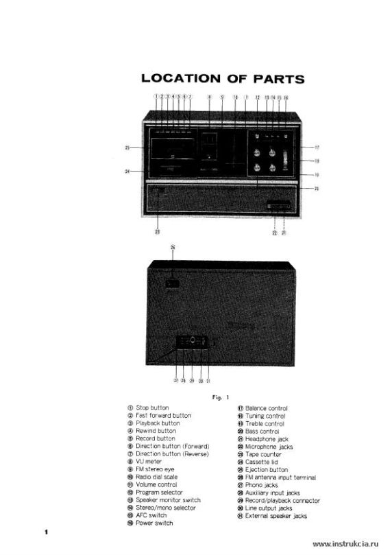 Сервисная инструкция PANASONIC RS-282S