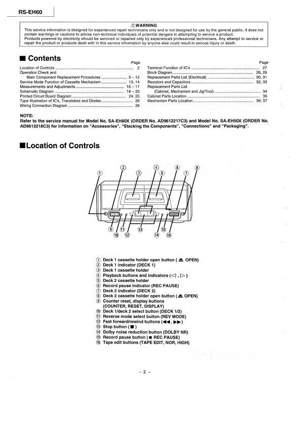 Сервисная инструкция Panasonic RS-EH60