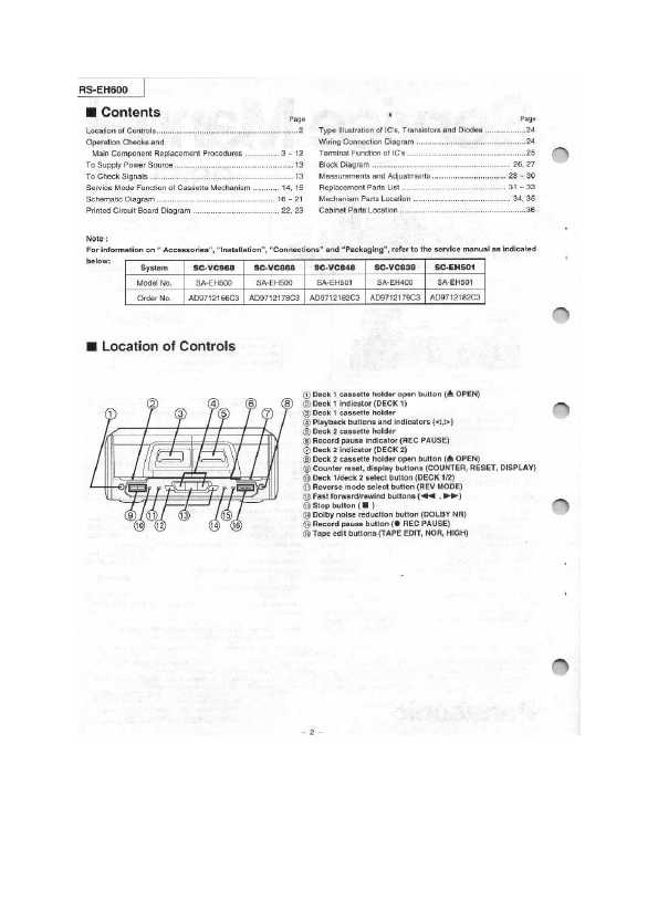 Сервисная инструкция Panasonic RS-EH600