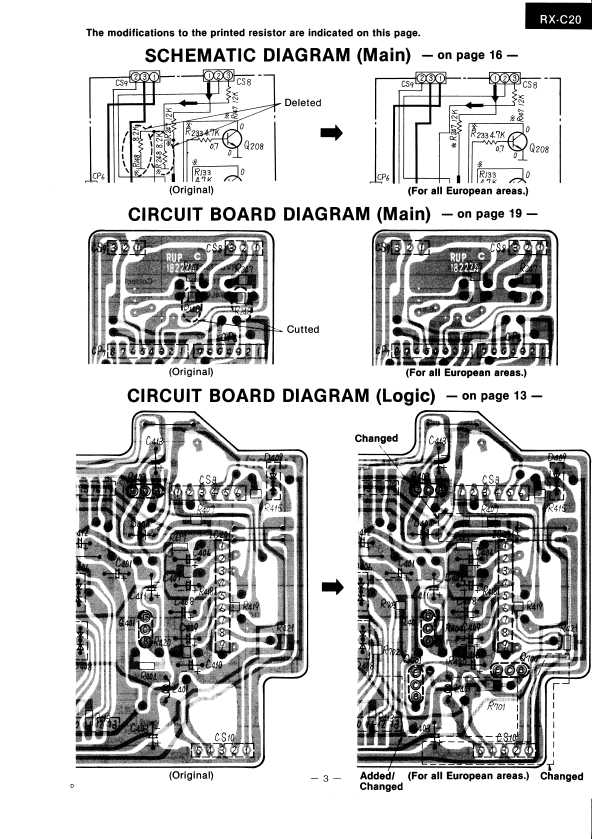 Сервисная инструкция Panasonic RX-C20