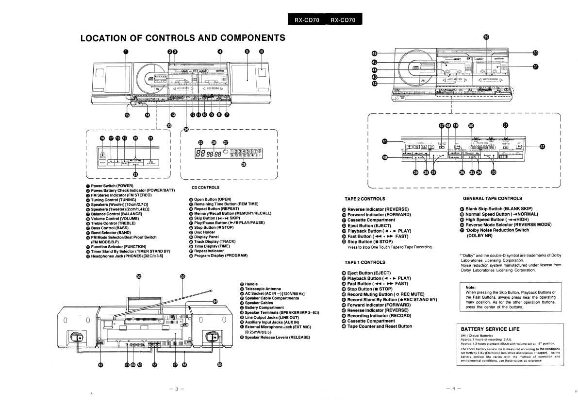 Сервисная инструкция Panasonic RX-CD70