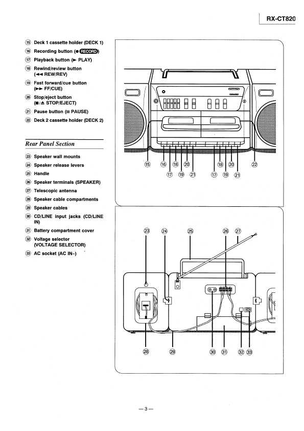 Сервисная инструкция Panasonic RX-CT820