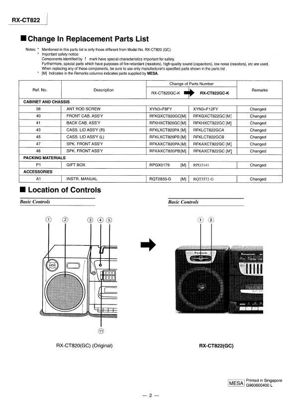 Сервисная инструкция Panasonic RX-CT822