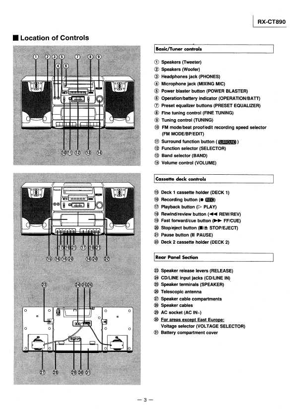 Сервисная инструкция Panasonic RX-CT890