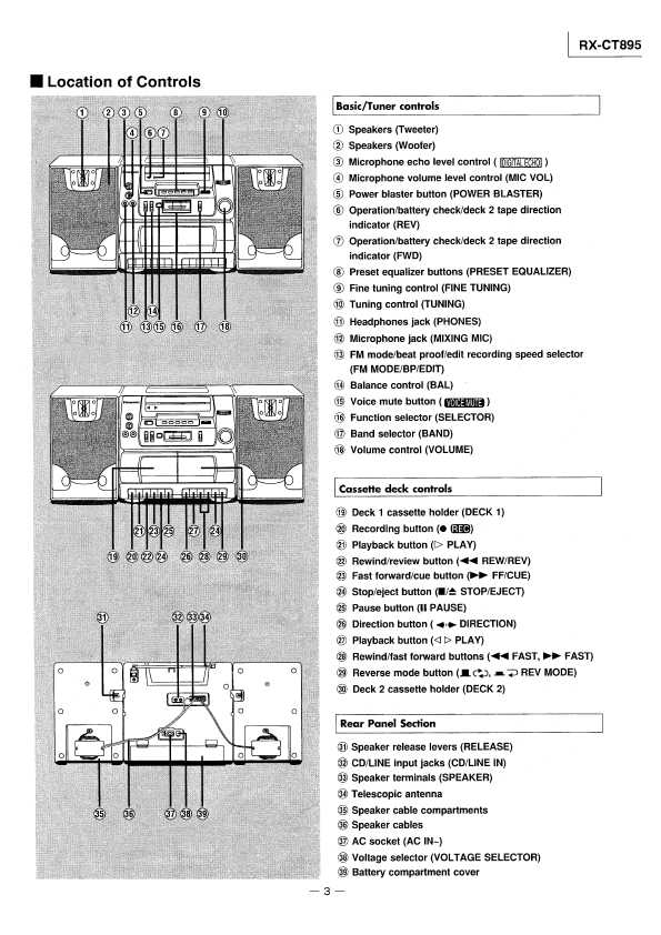 Сервисная инструкция Panasonic RX-CT895