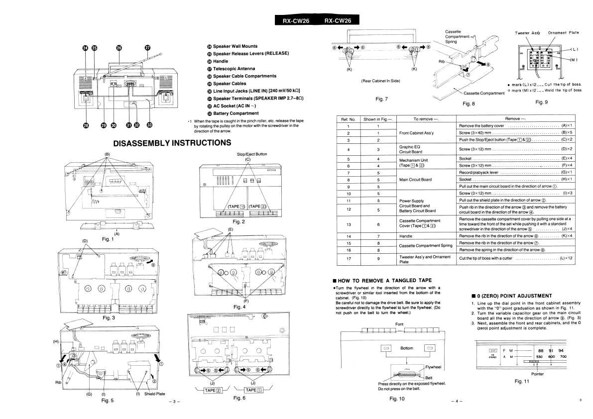 Panasonic rx d19 схема