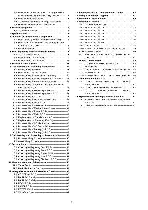 Сервисная инструкция Panasonic RX-D45E, RX-D50E