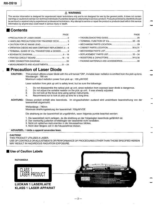 Сервисная инструкция Panasonic RX-DS10