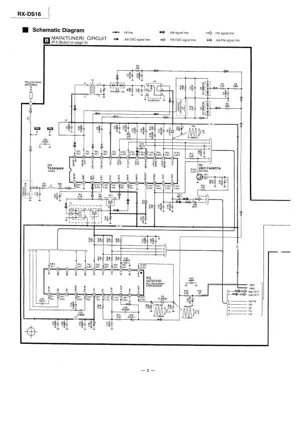 Сервисная инструкция Panasonic RX-DS16