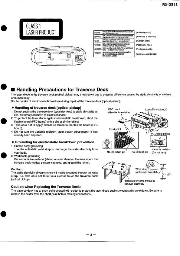 Сервисная инструкция Panasonic RX-DS18