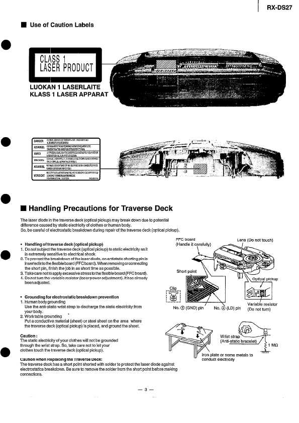 Сервисная инструкция Panasonic RX-DS27