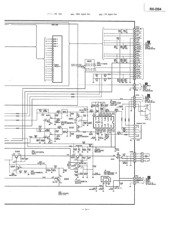 Сервисная инструкция Panasonic RX-DS4