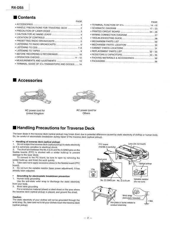 Сервисная инструкция Panasonic RX-DS5