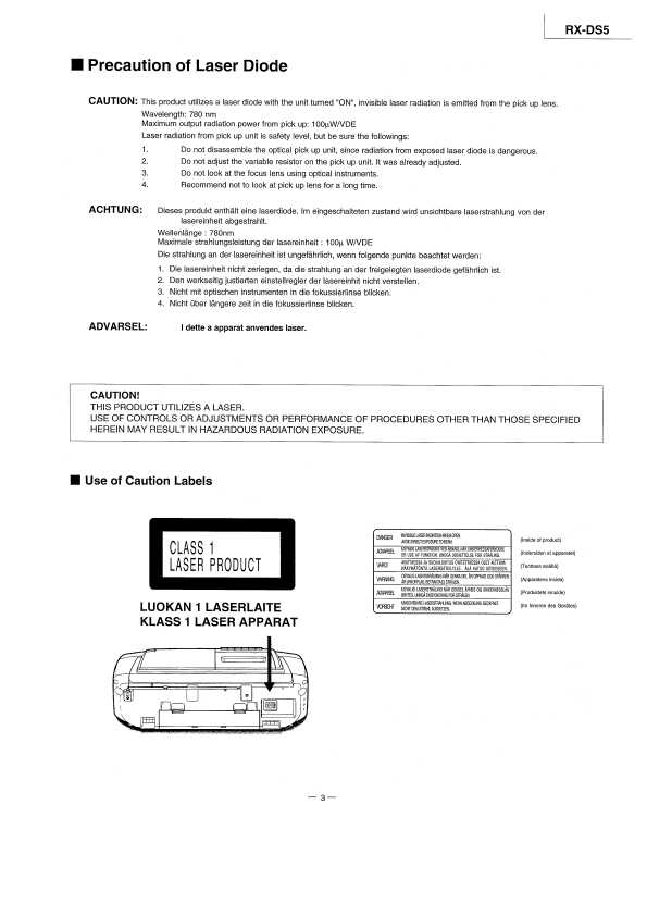 Сервисная инструкция Panasonic RX-DS5