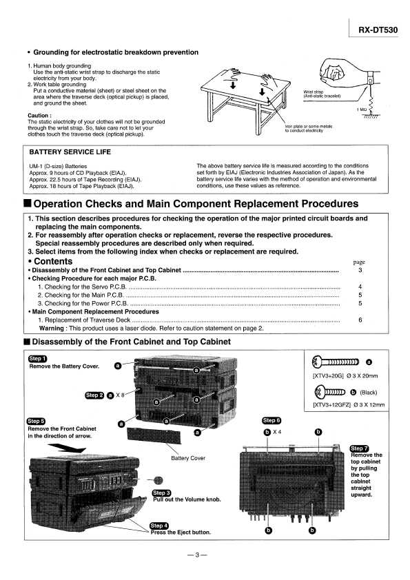 Сервисная инструкция Panasonic RX-DT530P PC