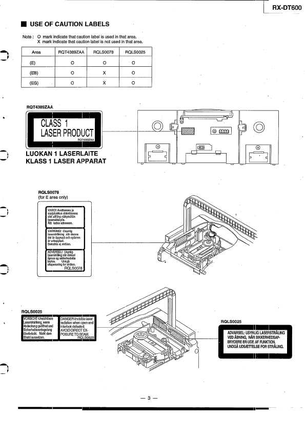 Сервисная инструкция Panasonic RX-DT600