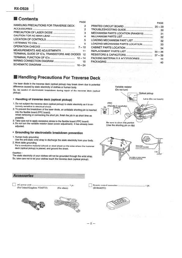 Сервисная инструкция Panasonic RX-DX28