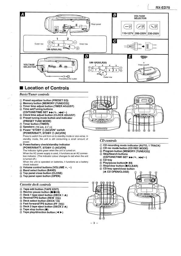 Сервисная инструкция Panasonic RX-ED70