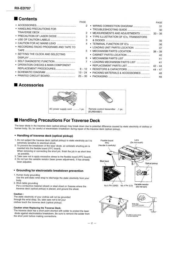 Сервисная инструкция Panasonic RX-ED707