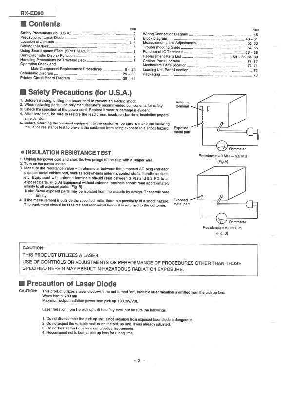 Сервисная инструкция Panasonic RX-ED90