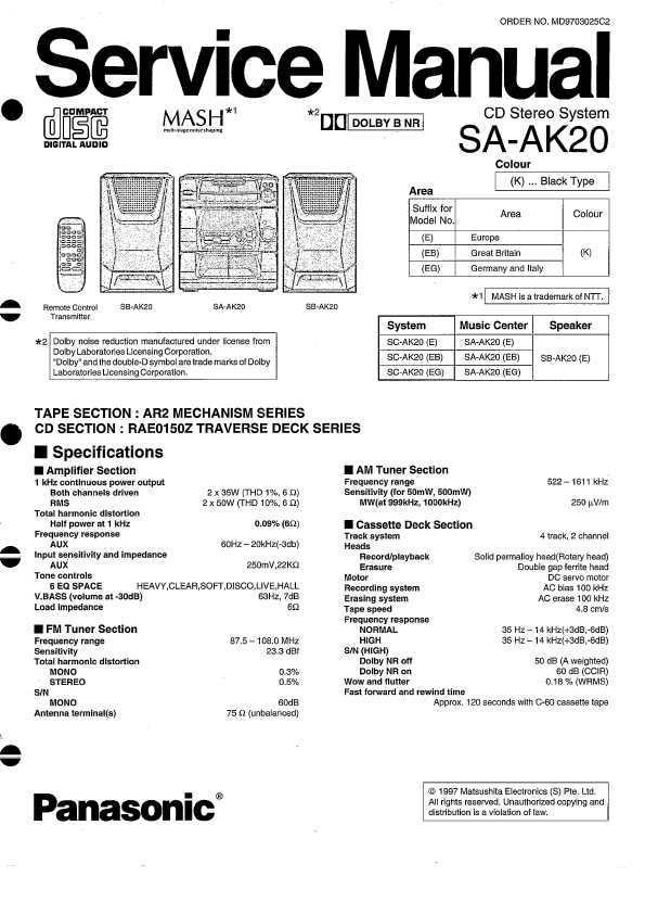 Panasonic sa ak20 схема