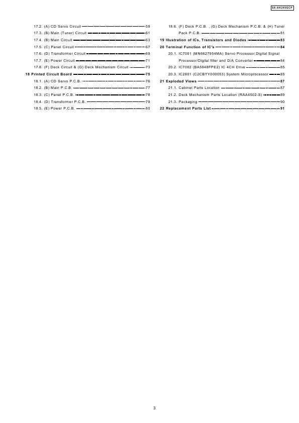 Сервисная инструкция Panasonic SA-AK240GCP