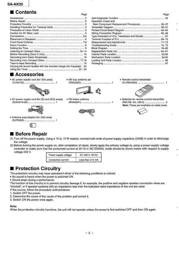 Сервисная инструкция Panasonic SA-AK25