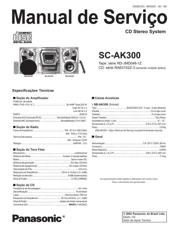 Panasonic sa ak300 схема