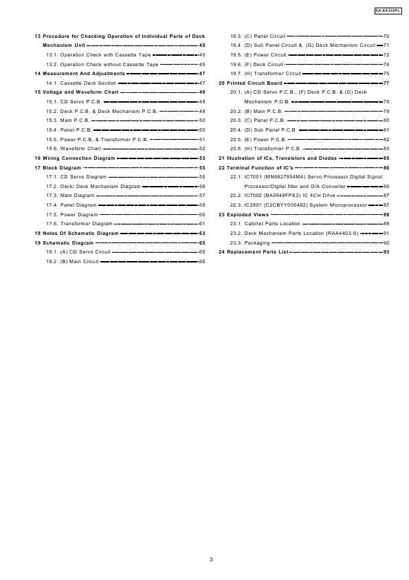 Сервисная инструкция Panasonic SA-AK350PL