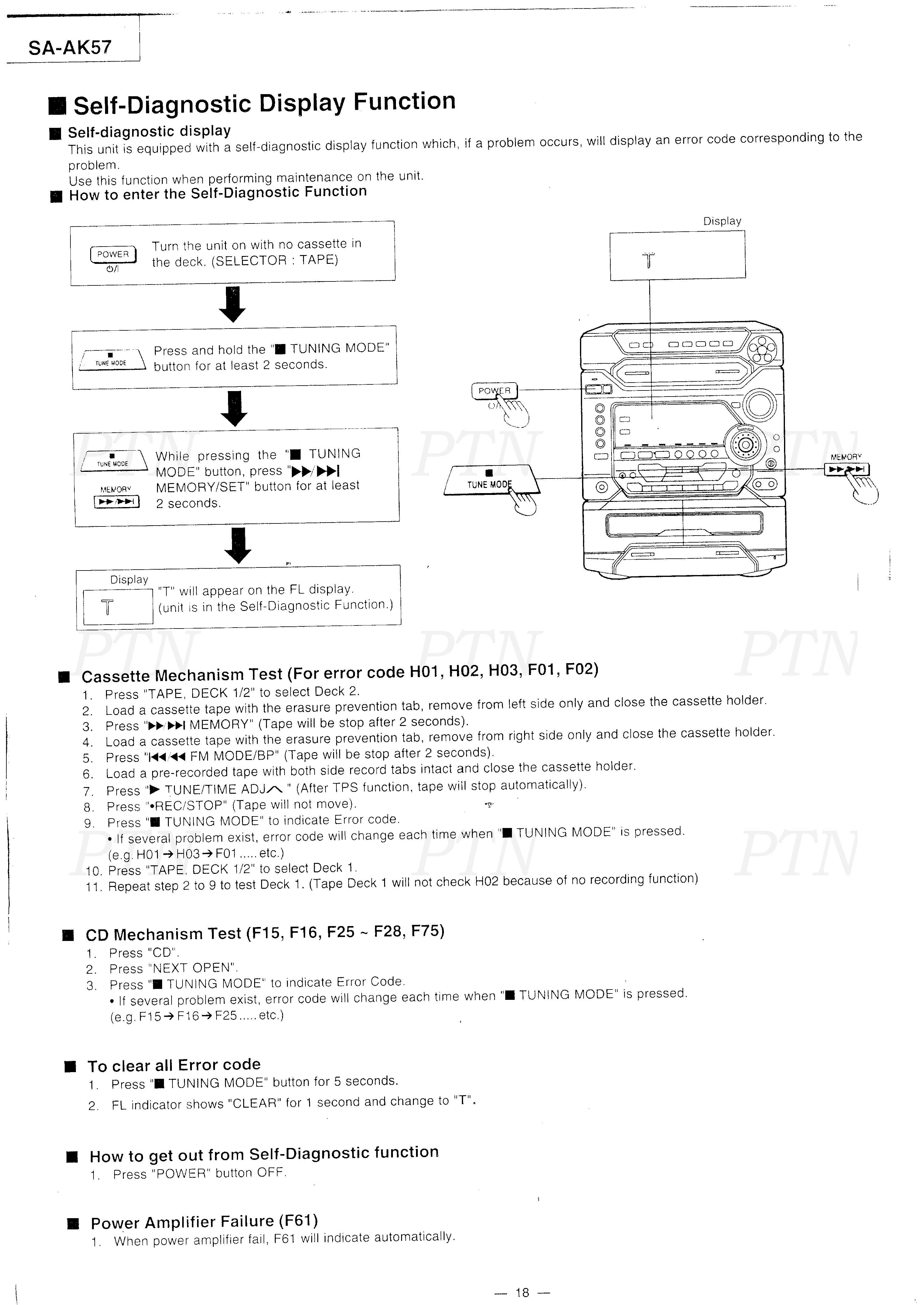 Сервисная инструкция Panasonic SA-AK57