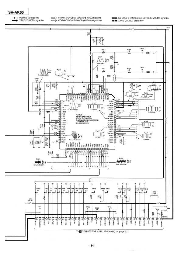 Сервисная инструкция Panasonic SA-AK60 SCH