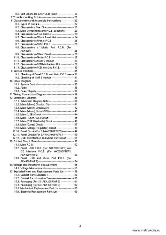 Сервисная инструкция PANASONIC SA-AKX200PN, AKX400PS