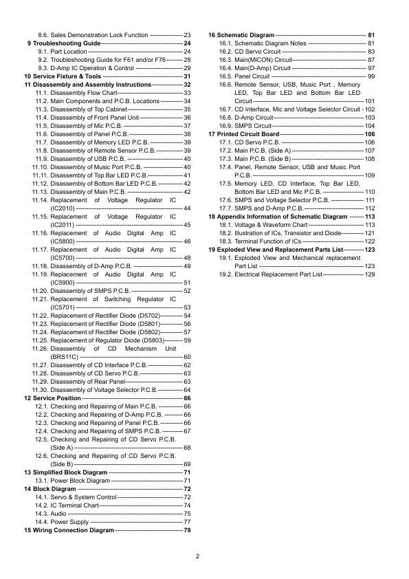 Сервисная инструкция Panasonic SA-AKX74PH, SA-AKX74PN